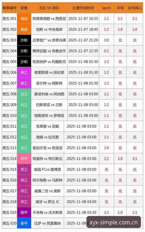 爱游戏体育网页登录版入口官方赛事数据，用大屏看还是用手机刷？对比后我留了安卓版